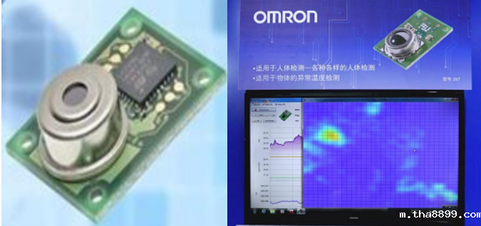 人体测温红外式非接触温度传感器市场需求